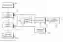 Fig. 01 - Method and device for converting municipal waste into energy