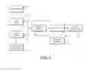Fig. 03 - Method and device for converting municipal waste into energy