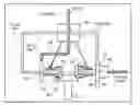 Fig. 01 - Fuel pumping unit