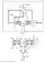 Fig. 03 - Fuel pumping unit
