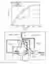 Fig. 05 - Fuel pumping unit