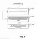 Fig. 08 - Compact aero-thermo model based control system estimator starting algorithm