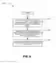 Fig. 10 - Compact aero-thermo model based control system estimator starting algorithm