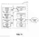 Fig. 12 - Compact aero-thermo model based control system estimator starting algorithm