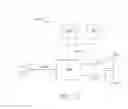 Fig. 03 - Gas turbine engine and method of assembling the same