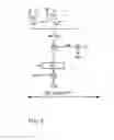 Fig. 04 - Method for optimizing the control of a free turbine power package for an aircraft, and control for implementing same