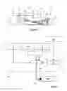 Fig. 02 - AIRCRAFT ENGINE FUEL SYSTEM
