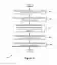 Fig. 16 - Methods and systems for enhancing control of power plant generating units