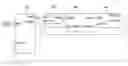 Fig. 01 - Gas turbine engine optimization control device