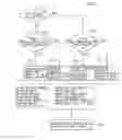 Fig. 08 - Gas turbine engine optimization control device