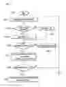 Fig. 03 - METHOD FOR CONTROLLING ELECTRICITY GENERATION MODE OF VEHICLE