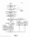 Fig. 04 - Systems and methods for LP-EGR delivery in a variable displacement engine