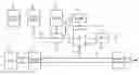 Fig. 01 - Apparatus and process for measuring gaseous emissions from an engine
