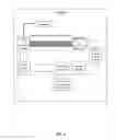 Fig. 02 - Secure control system for multistage thermo acoustic micro-CHP generator