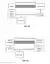 Fig. 07 - Secure control system for multistage thermo acoustic micro-CHP generator