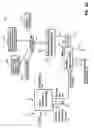 Fig. 23 - AIR INTAKE ARRANGEMENT FOR ENGINE AND METHODS