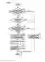 Fig. 04 - Control device for vehicle having a relief valve