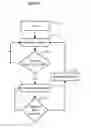 Fig. 06 - Control System for an Automotive Engine and a Method of Controlling an Automotive Engine