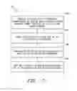 Fig. 05 - METHODS FOR MANUFACTURING A SPAR CAP FOR A WIND TURBINE ROTOR BLADE