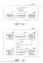 Fig. 03 - Systems and methods for optimizing operation of a wind farm