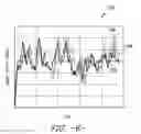 Fig. 05 - Systems and methods for optimizing operation of a wind farm