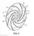 Fig. 05 - CENTRIFUGAL ROTOR