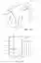 Fig. 14 - Countershaft