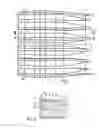 Fig. 02 - CARDAN SHAFT