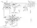 Fig. 01 - Hydraulic system of a vehicle powertrain
