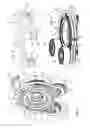 Fig. 05 - Belt tensioning device