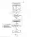 Fig. 05 - Electronic shifting of a transmission