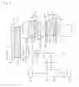Fig. 03 - Hydraulic control system for vehicles