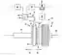 Fig. 01 - Method of controlling a synchronizer actuator fork of a transmission