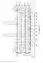 Fig. 03 - Check valves