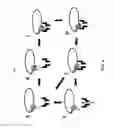Fig. 05 - Selectable valve of a delivery system