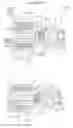 Fig. 01 - Solenoid valve