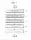 Fig. 09 - Display apparatus and method of manufacturing the same