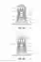 Fig. 03 - Beacon light for free floating fishing device