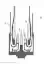 Fig. 08 - COMBUSTOR WITH ANNULAR BLUFF BODY