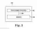 Fig. 04 - MAINTAINING AN ATTRIBUTE OF A BUILDING