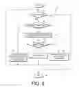 Fig. 06 - System and method for controlling the operation of an outdoor air conditioner