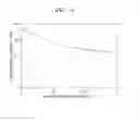Fig. 07 - Desiccant cooling system