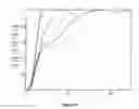 Fig. 11 - Explosive composition manufacturing and delivery platform, and blasting method