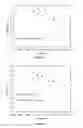Fig. 16 - Explosive composition manufacturing and delivery platform, and blasting method