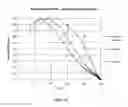 Fig. 21 - Explosive composition manufacturing and delivery platform, and blasting method