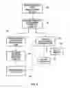 Fig. 04 - Method and apparatus for inspecting workpieces
