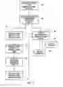 Fig. 05 - Method and apparatus for inspecting workpieces