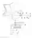 Fig. 28 - CMM moving path adjustment assisting method and apparatus