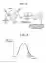 Fig. 13 - Distance detection device