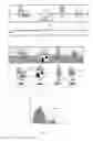 Fig. 06 - Positioning method for a surveying instrument and said surveying instrument